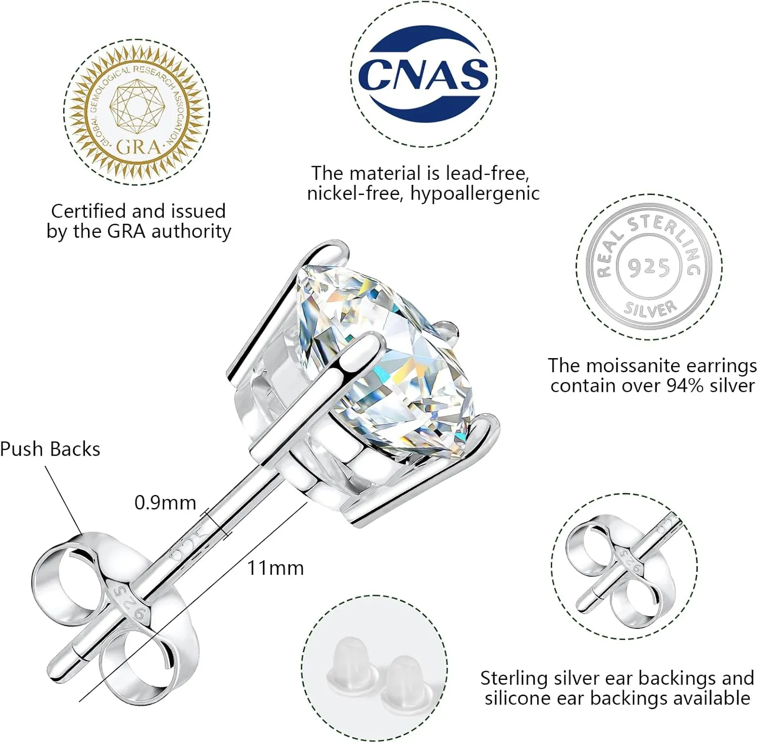 BREN Moissanite Earrings S925 Sterling Silver Imitation Diamond Earrings 18k White Gold Moissanite Earrings for Men D Color Brilliant Round Cut Moissanite Stud Earrings for Women