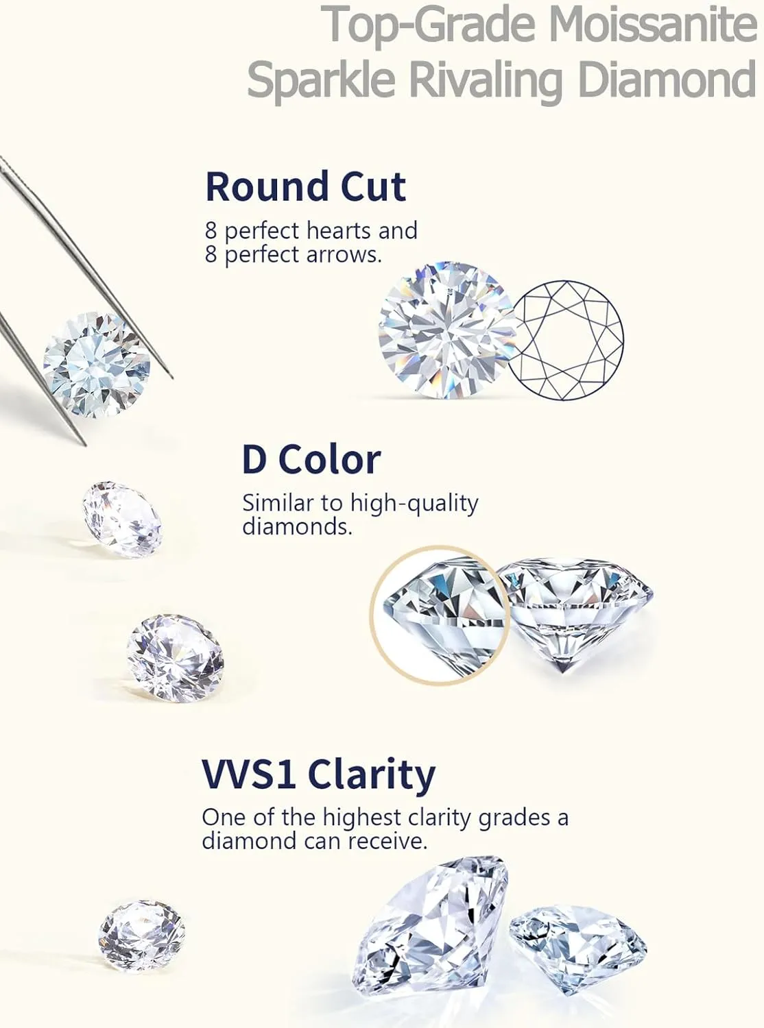 D Color VVS1 Clarity Moissanite Sparkle Dangle Hoop Earrings for Women, Radiant Cut/Pear Cut/Round Cut/Star/Sun, Solid 925 Sterling Silver, Anniversary Valentines Mother's Day Jewelry