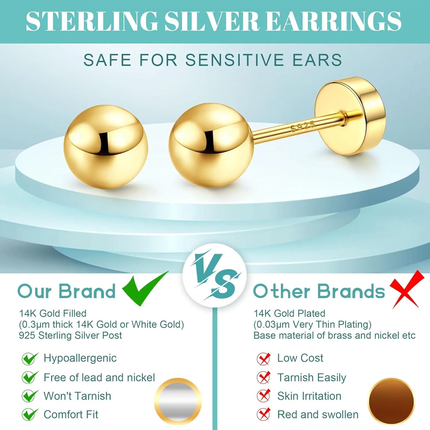 Hypoallergenic Flat Back Earrings for Women - 925 Sterling Silver Earrings for Sensitive Ears - Cartilage Earring Helix Conch Tragus Piercing Flatback Cubic Zirconia Earring Set Studs Men 2/3/4/5mm