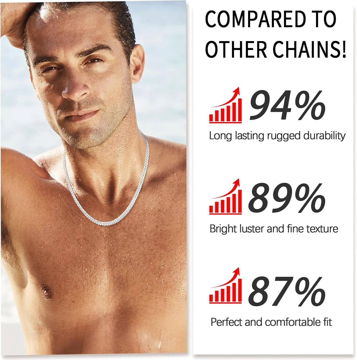 Italian Solid 18k Gold Over 925 Sterling Silver Chain Necklace for Men, 4mm Diamond Cut Cuban Chain for Men Boys Women, Sturdy & Shiny & Not Easy to Fade & Comfortable 16 18 20 22 24 26 Inch