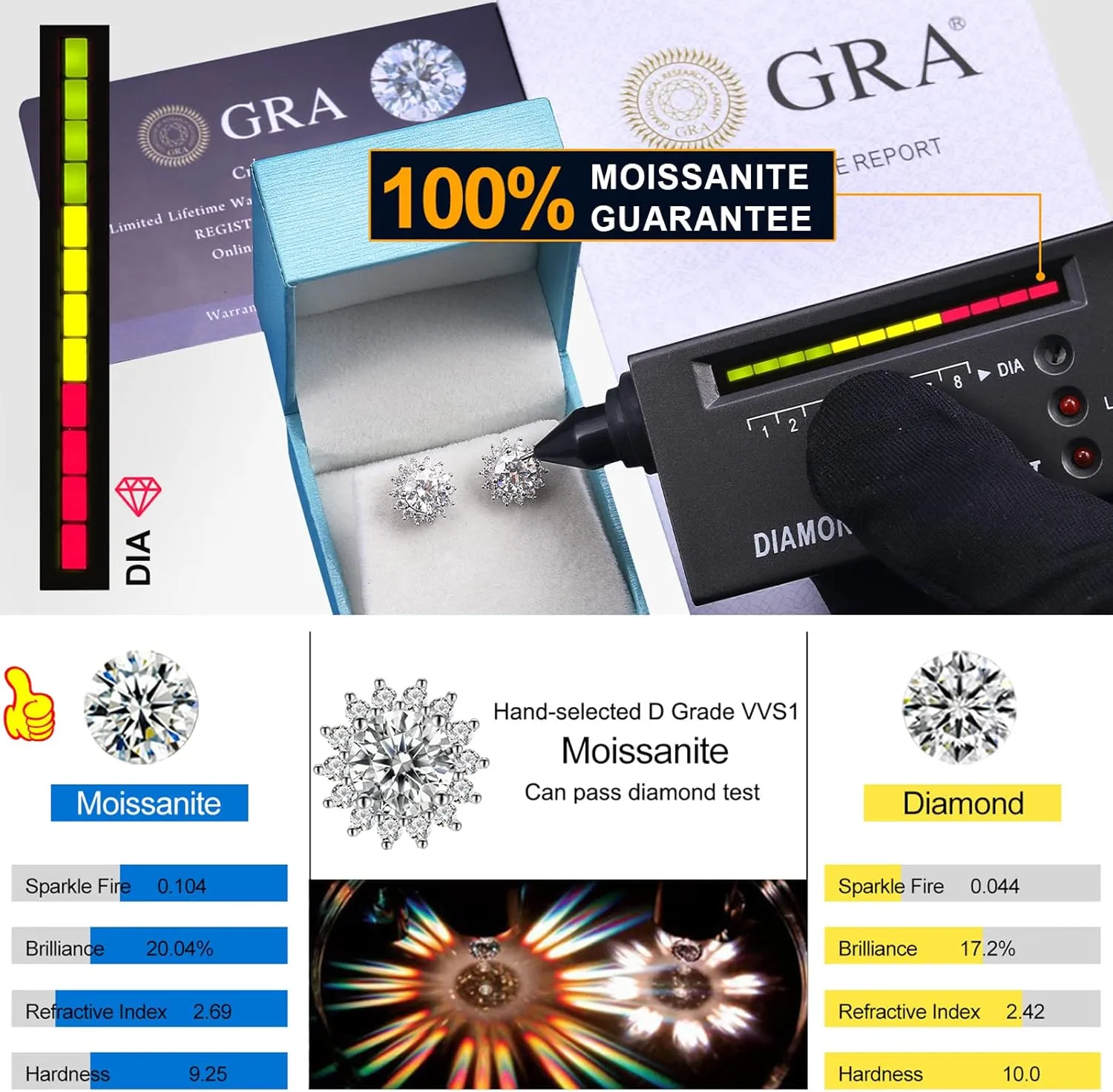 Moissanite Stud Earrings 0.2CT-8.0CT 18K Yellow Gold Plated D Color VVS1 Clarity Brilliant Round Cut S925 Sterling Silver Hypoallergenic Anniversary Day Gifts for Women Men