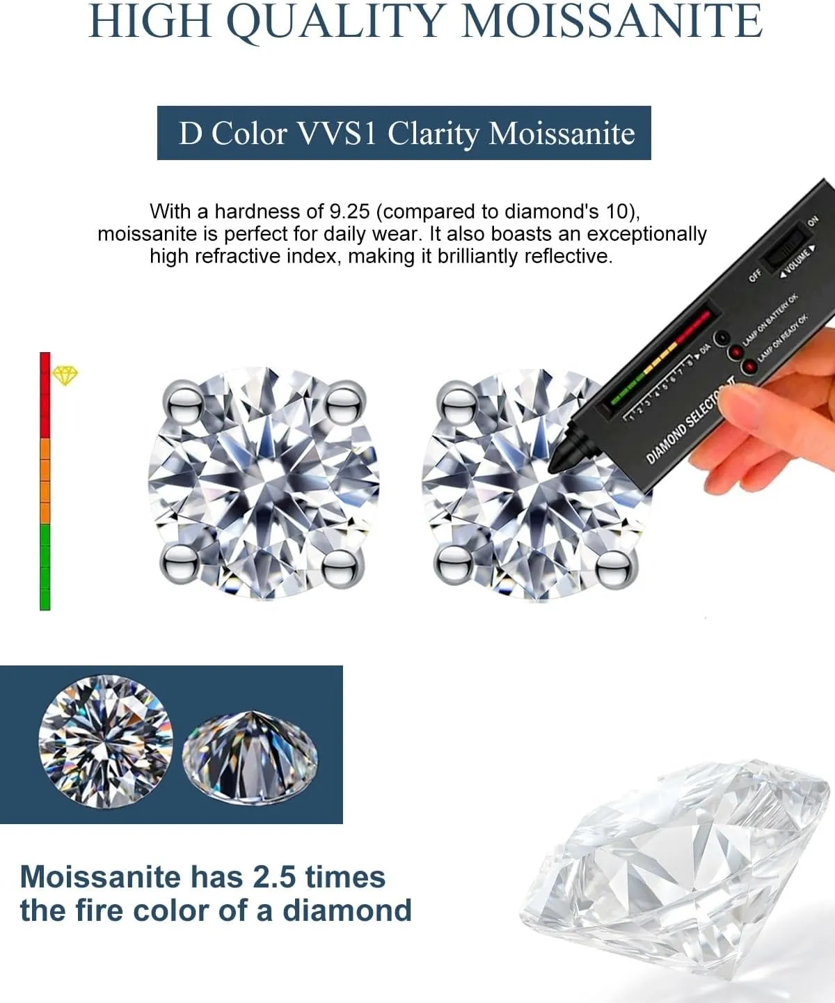 Moissanite Stud Earrings Hypoallergenic 925 Sterling Silver stud Earrings for Women Round Cut D Color VVS1 18K White Gold Plated Lab Created Moissanite Earrings for Women Men 0.3ct-2ct