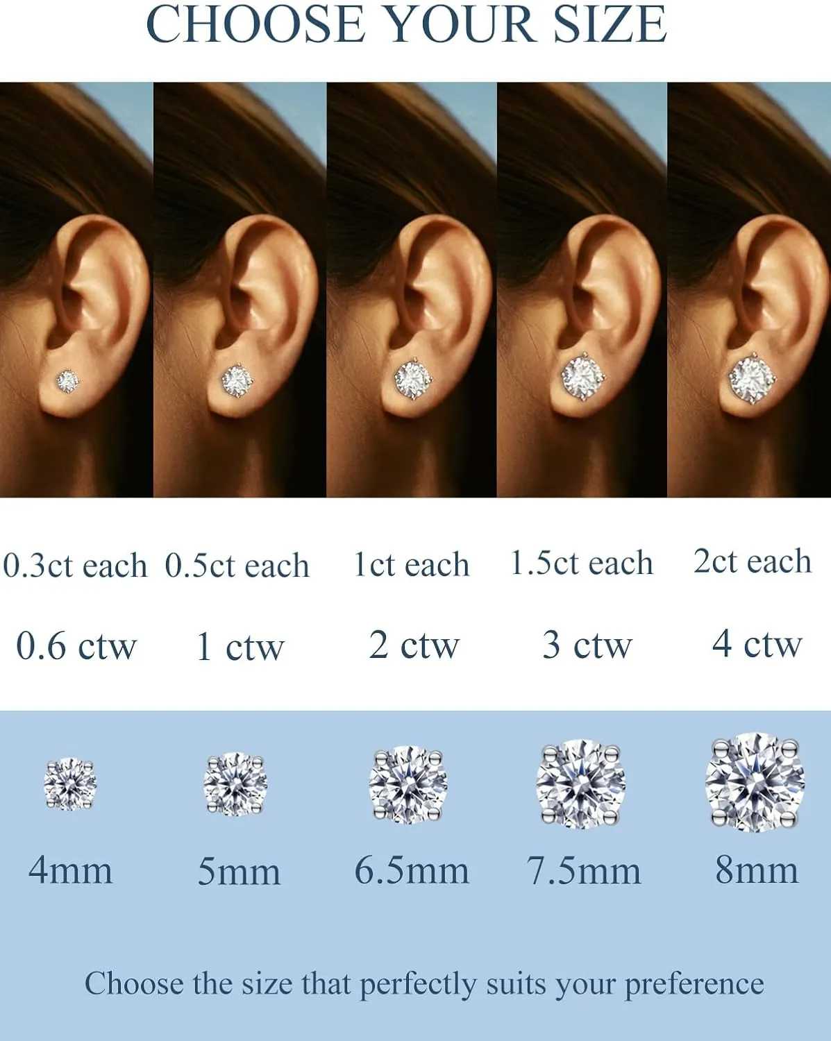 Moissanite Stud Earrings Hypoallergenic 925 Sterling Silver stud Earrings for Women Round Cut D Color VVS1 18K White Gold Plated Lab Created Moissanite Earrings for Women Men 0.3ct-2ct