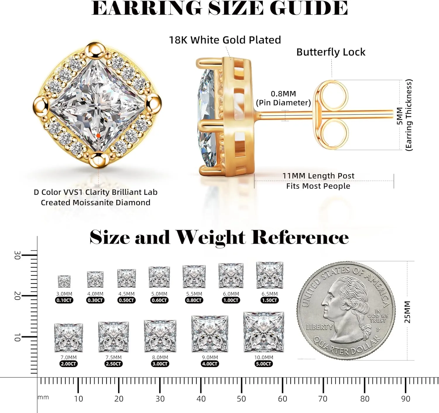 New Princess Cut Moissanite Stud Earrings for Men & Women, 18K White Gold Plated Sterling Silver, D Color VVS1 Lab-Created Moissanite, Brilliant Hypoallergenic Jewelry Gift