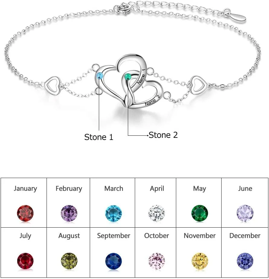 Personalized Anklets for Women, Custom Engrave Name/Birthstone/Letter Anklet for Women Silver Name Charm Bracelet Summer Beach Jewelry for Women