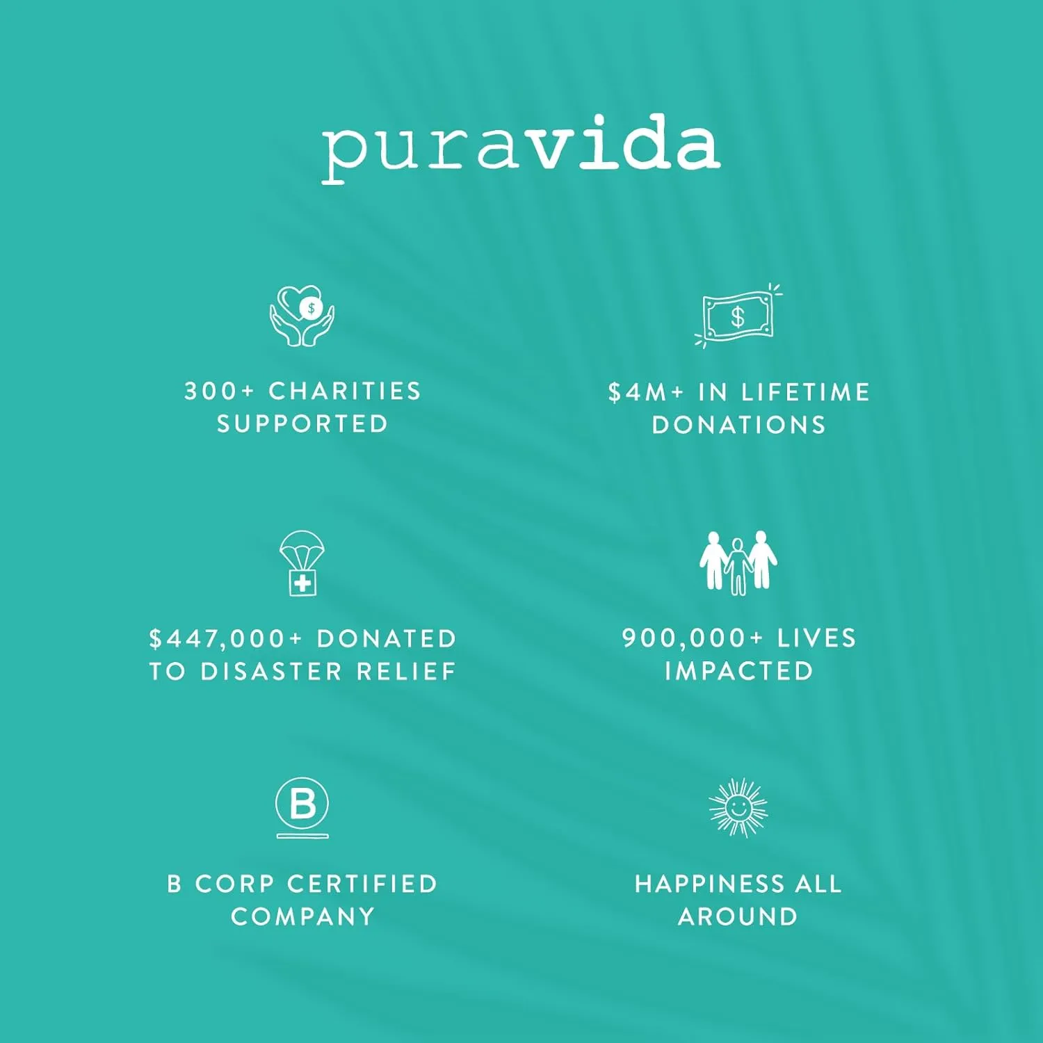 Pura Vida Silver or Gold Happy Camper Bracelet - 100% Waterproof, Adjustable Band - Brand Charm