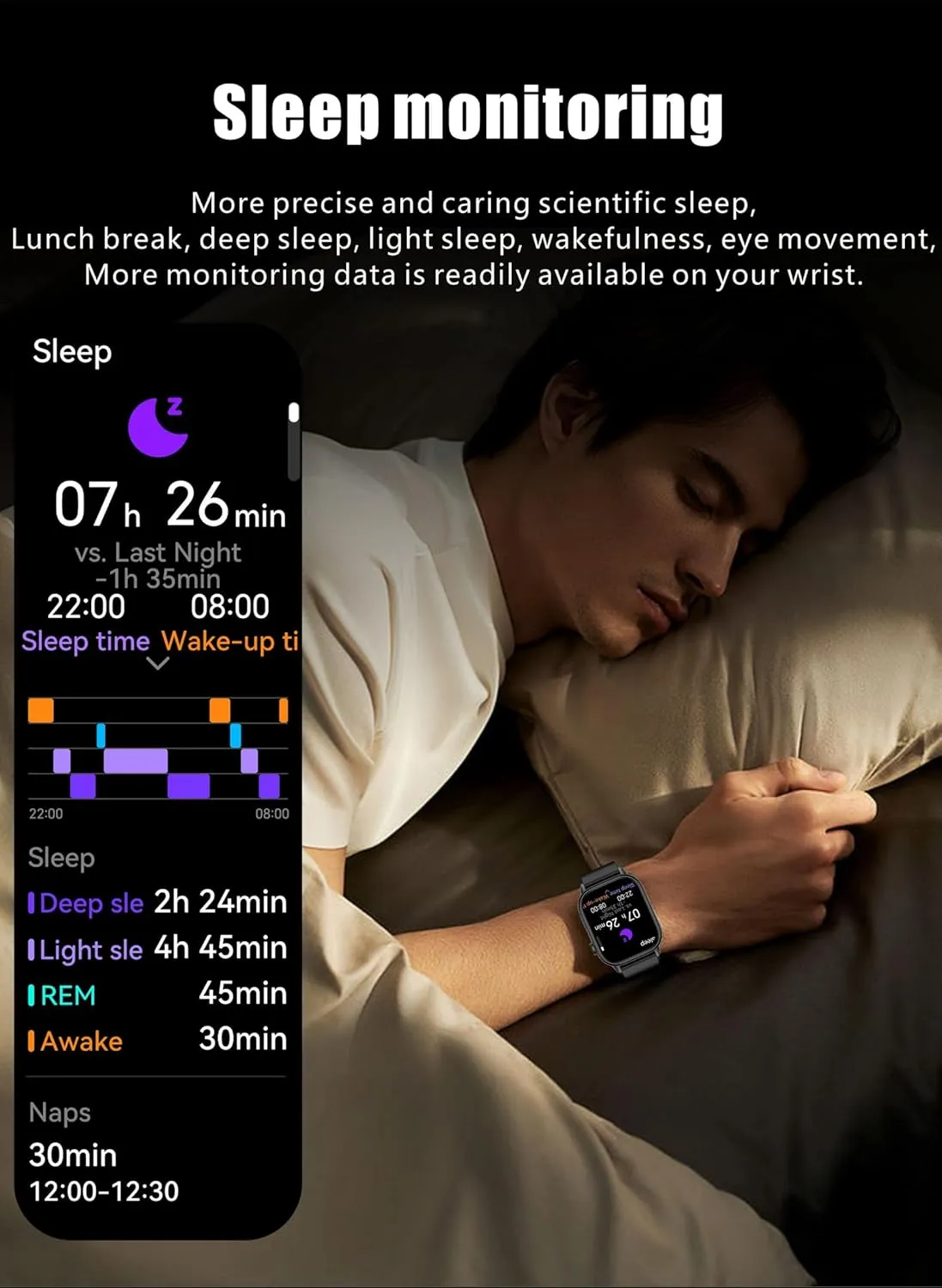 Smart Watch for Men with GPS Smart Watches Heart Rate Monitor Sleep Tracking Bluetooth Calling Message Notifications Fitness Tracker Step Counter Multiple Sports Modes Flashlight Waterproof Watch