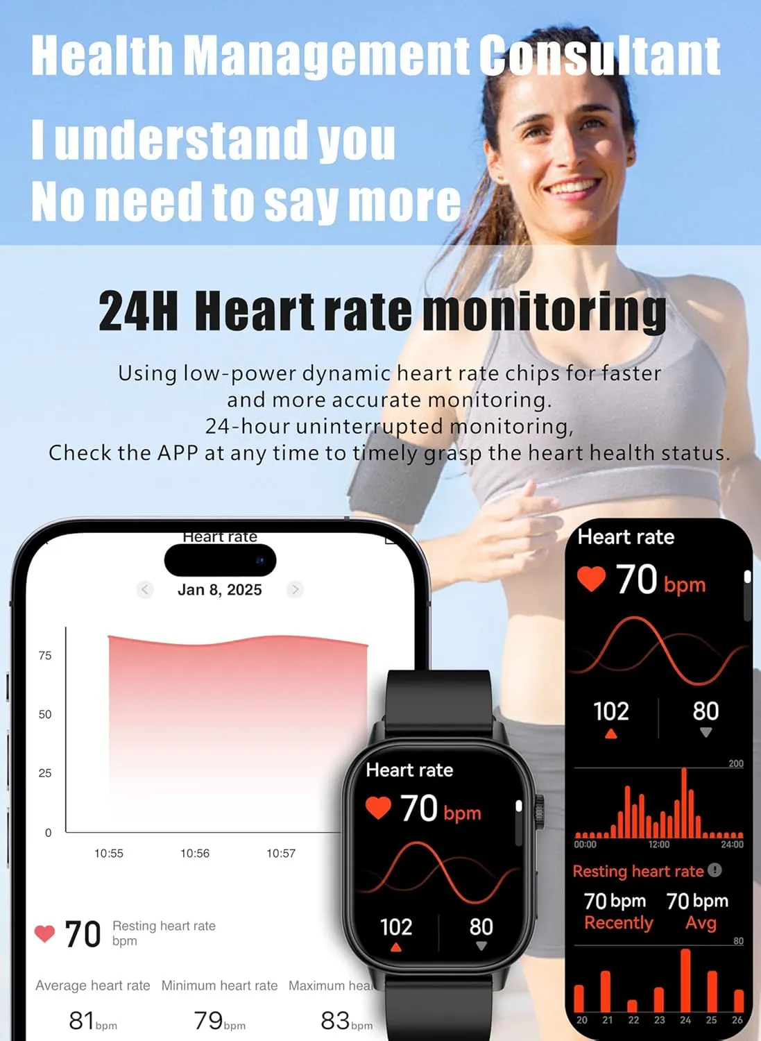 Smart Watch for Men with GPS Smart Watches Heart Rate Monitor Sleep Tracking Bluetooth Calling Message Notifications Fitness Tracker Step Counter Multiple Sports Modes Flashlight Waterproof Watch